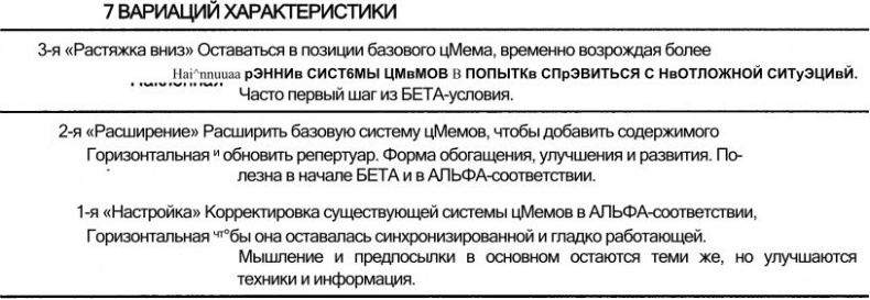 Спиральная динамика. Управляя ценностями, лидерством и изменениями в XXI веке