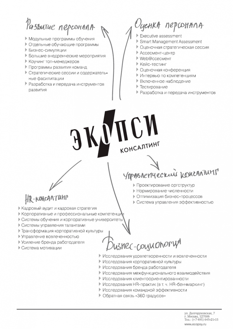 Отличная компания. Как стать работодателем мечты