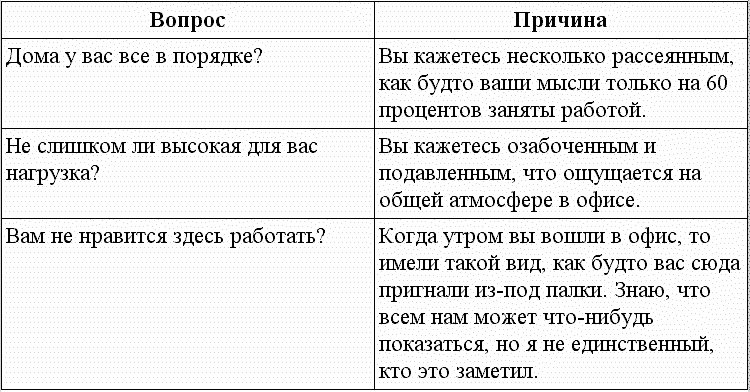 Идеальный слог. Что и как говорить, чтобы вас слушали