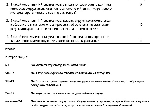 HR в борьбе за конкурентное преимущество