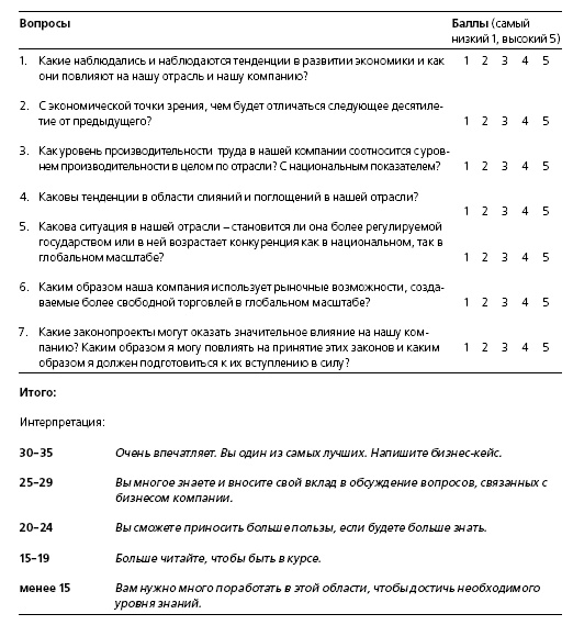 HR в борьбе за конкурентное преимущество