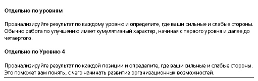 HR в борьбе за конкурентное преимущество