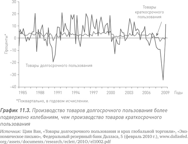 Путь Caterpillar. Уроки лидерства, роста и борьбы за стоимость