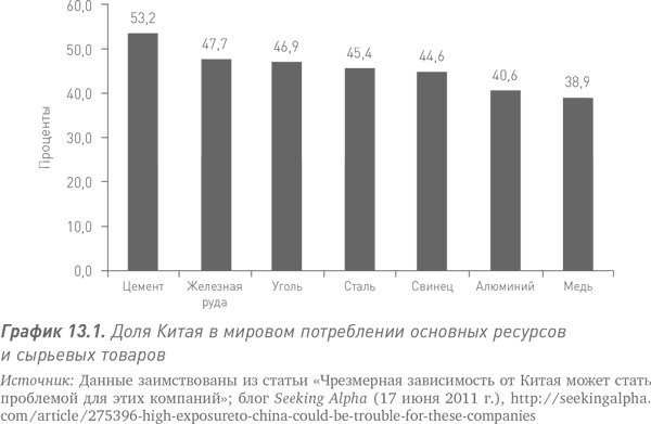 Путь Caterpillar. Уроки лидерства, роста и борьбы за стоимость