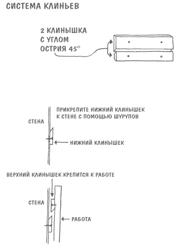 ART/WORK: Как стать успешным художником