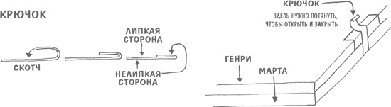 ART/WORK: Как стать успешным художником