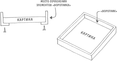 ART/WORK: Как стать успешным художником