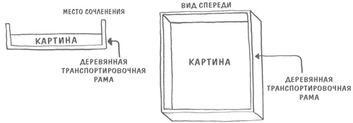 ART/WORK: Как стать успешным художником