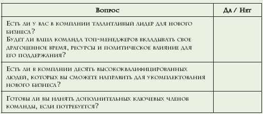 Как расти, когда рынки не растут. Основные идеи и кейсы в отдельном блоке