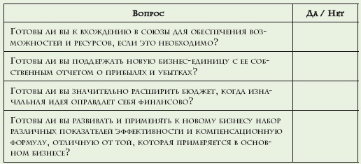 Как расти, когда рынки не растут. Основные идеи и кейсы в отдельном блоке