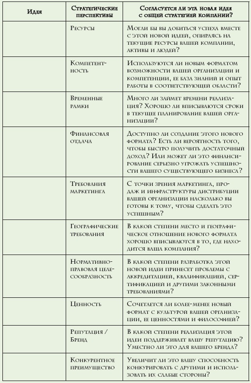 Как расти, когда рынки не растут. Основные идеи и кейсы в отдельном блоке