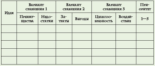 Как расти, когда рынки не растут. Основные идеи и кейсы в отдельном блоке