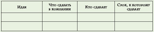 Как расти, когда рынки не растут. Основные идеи и кейсы в отдельном блоке