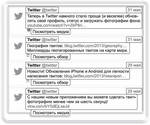 Информационный удар. Как сделать, чтобы в шумном медиамире услышали именно тебя