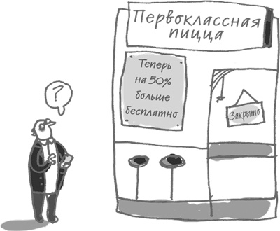 101 идея для роста вашего бизнеса. Результаты новейших исследований эффективности людей и организаций