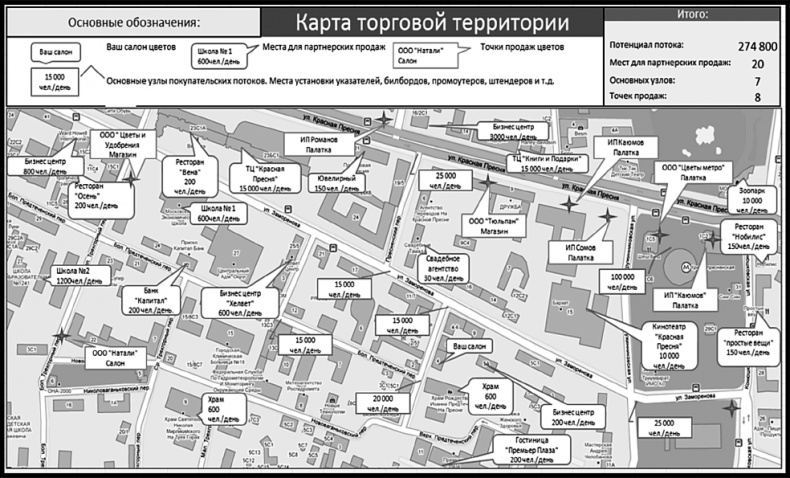 Прибыльная турфирма. Советы владельцам и управляющим