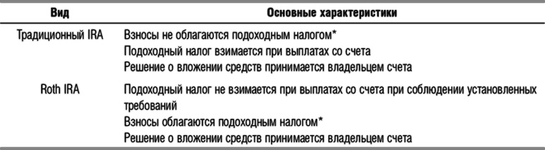 Защита активов и страхование: Что предлагает Швейцария