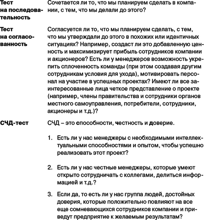 Управление на основе ценностей. Корпоративное руководство по выживанию, успешной жизнедеятельности и умению зарабатывать деньги в XXI веке