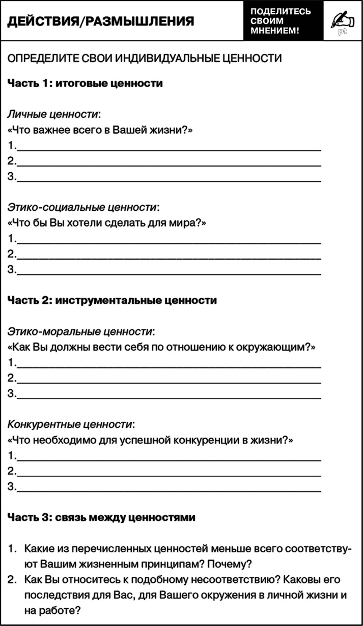 Управление на основе ценностей. Корпоративное руководство по выживанию, успешной жизнедеятельности и умению зарабатывать деньги в XXI веке