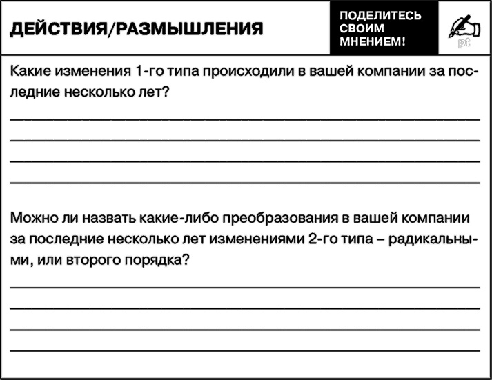 Управление на основе ценностей. Корпоративное руководство по выживанию, успешной жизнедеятельности и умению зарабатывать деньги в XXI веке