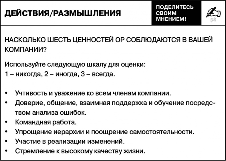 Управление на основе ценностей. Корпоративное руководство по выживанию, успешной жизнедеятельности и умению зарабатывать деньги в XXI веке