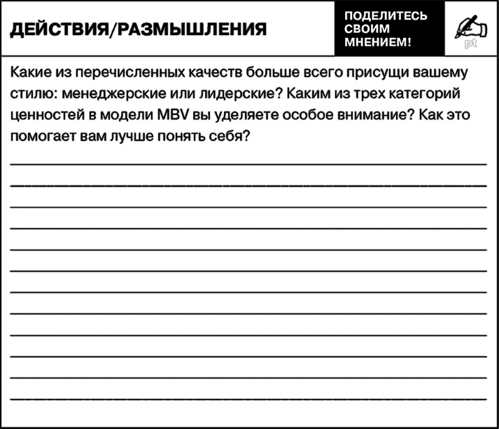 Управление на основе ценностей. Корпоративное руководство по выживанию, успешной жизнедеятельности и умению зарабатывать деньги в XXI веке