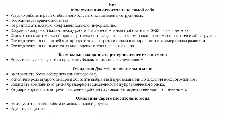 Партнерское соглашение. Как построить совместный бизнес на надежной основе