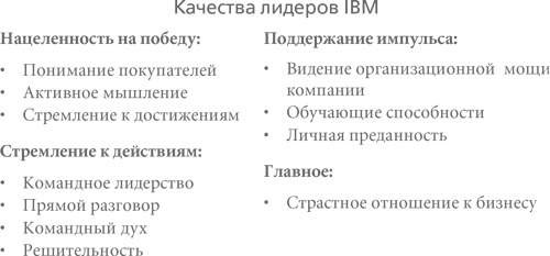 Кто сказал, что слоны не могут танцевать? Жесткие реформы для выживания компании