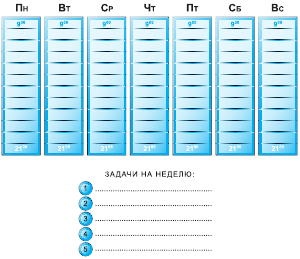 Тайм-менеджмент в два счета