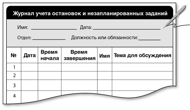 Бережливый офис. Устранение потерь времени и денег