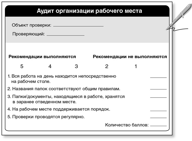 Бережливый офис. Устранение потерь времени и денег