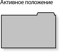 Бережливый офис. Устранение потерь времени и денег