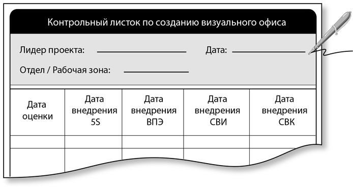 Бережливый офис. Устранение потерь времени и денег