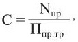 Управление персоналом