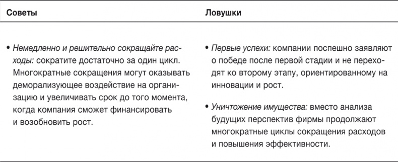 Стратегии тоже нужна стратегия