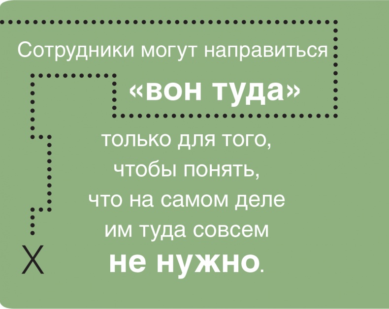 Помогите им вырасти или смотрите, как они уходят. Развитие сотрудников на практике