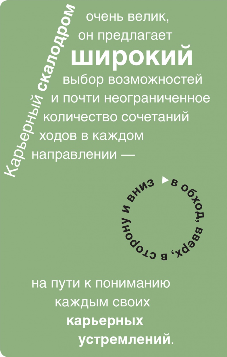 Помогите им вырасти или смотрите, как они уходят. Развитие сотрудников на практике