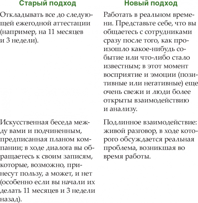 Помогите им вырасти или смотрите, как они уходят. Развитие сотрудников на практике