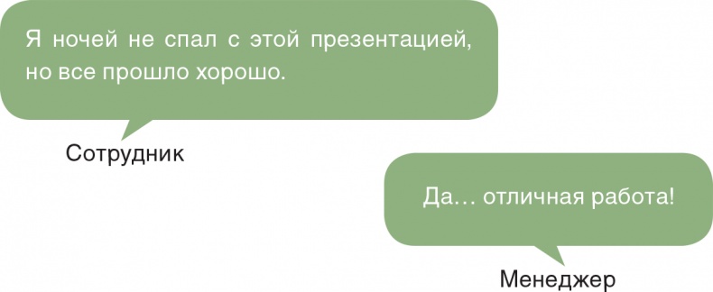 Помогите им вырасти или смотрите, как они уходят. Развитие сотрудников на практике