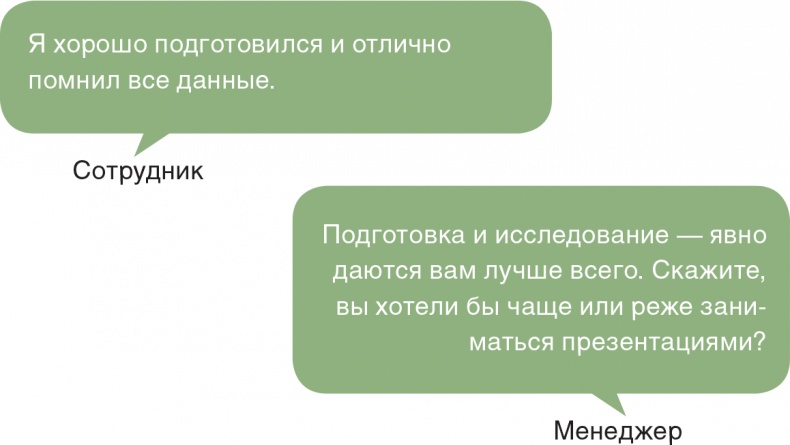 Помогите им вырасти или смотрите, как они уходят. Развитие сотрудников на практике