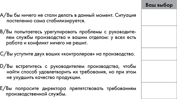 NB. Не забыть похвалить Машу. Гениальное управление командой