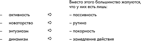 NB. Не забыть похвалить Машу. Гениальное управление командой