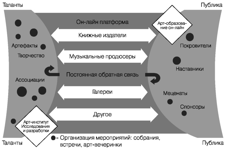 Глобальный кризис. За гранью очевидного