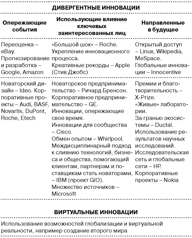 Глобальный кризис. За гранью очевидного