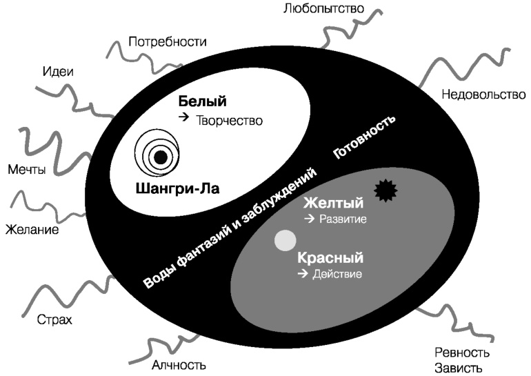 Глобальный кризис. За гранью очевидного