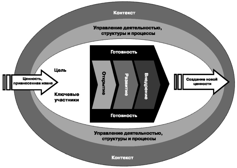 Глобальный кризис. За гранью очевидного