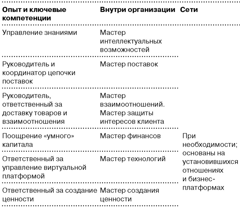 Глобальный кризис. За гранью очевидного