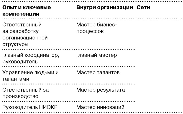 Глобальный кризис. За гранью очевидного