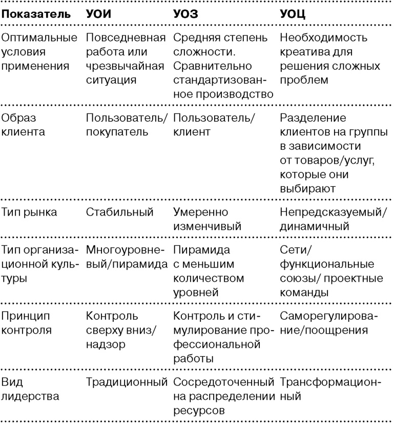 Глобальный кризис. За гранью очевидного