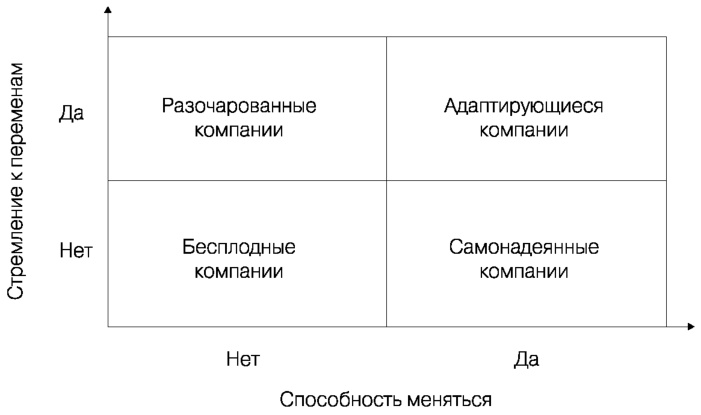 Глобальный кризис. За гранью очевидного